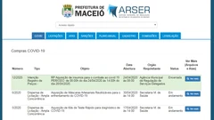 Prefeitura garante transparência aos gastos com ações contra a Covid-19