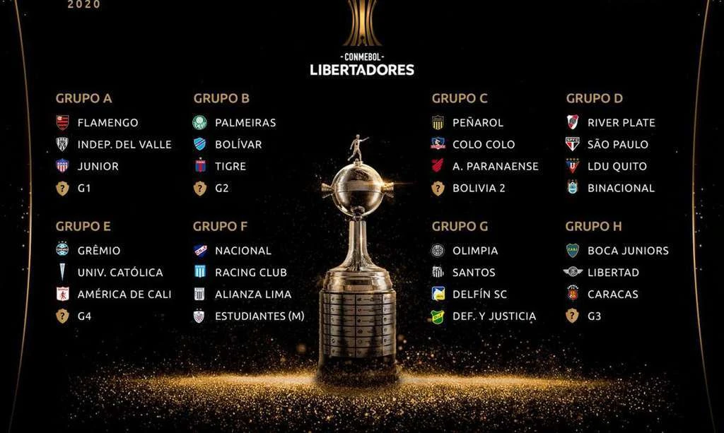 Conmebol aprova protocolo de saúde para Libertadores e Sul-Americana. Competições continentais voltam a partir de setembro